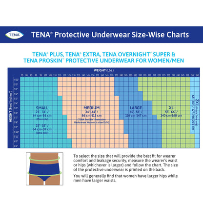 TENA® ProSkin™ Plus Unisex Adult Absorbent Underwear Pull On with Tear Away Seams Medium Disposable Moderate Absorbency (1182392_PK)
