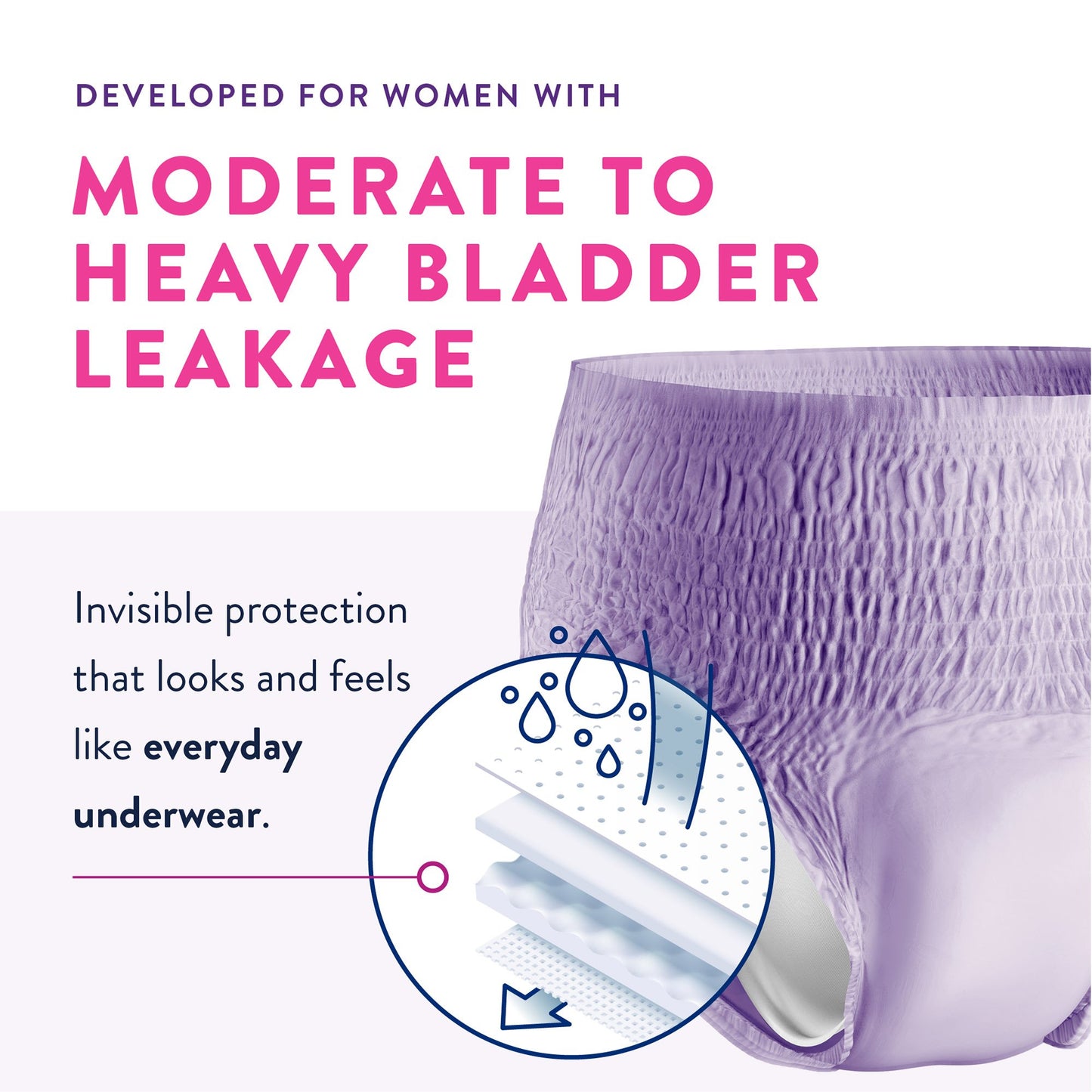 Prevail® Daily Underwear Female Adult Absorbent Underwear Pull On with Tear Away Seams Large Disposable Heavy Absorbency (889082_CS)