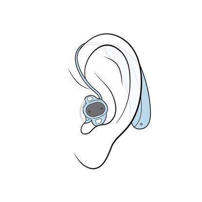 Sennheiser OTC Hearing Aid Sennheiser (1269003_CS)