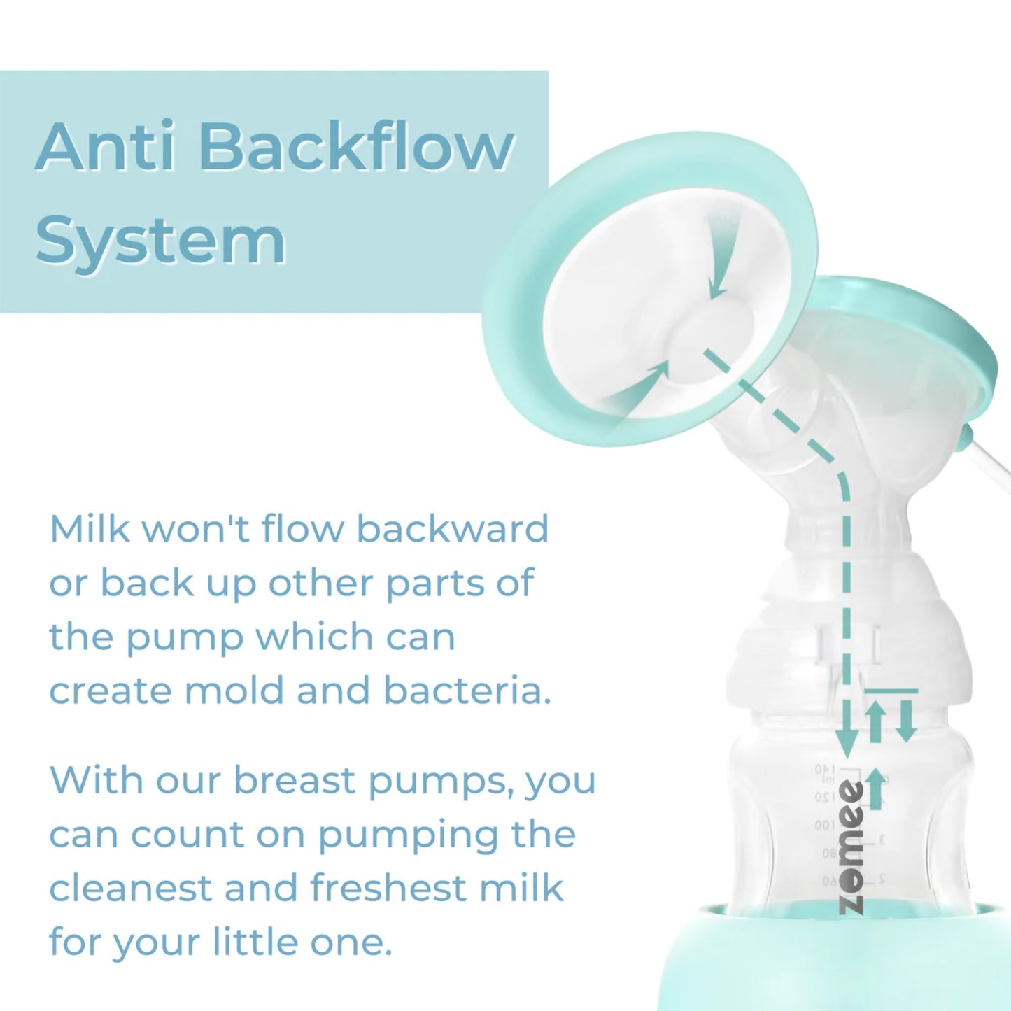 Zomee Z1 Double Electric Breast Pump Kit Zomee Z1 (1207188_EA)