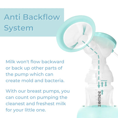 Zomee Z1 Double Electric Breast Pump Kit Zomee Z1 (1207188_EA)