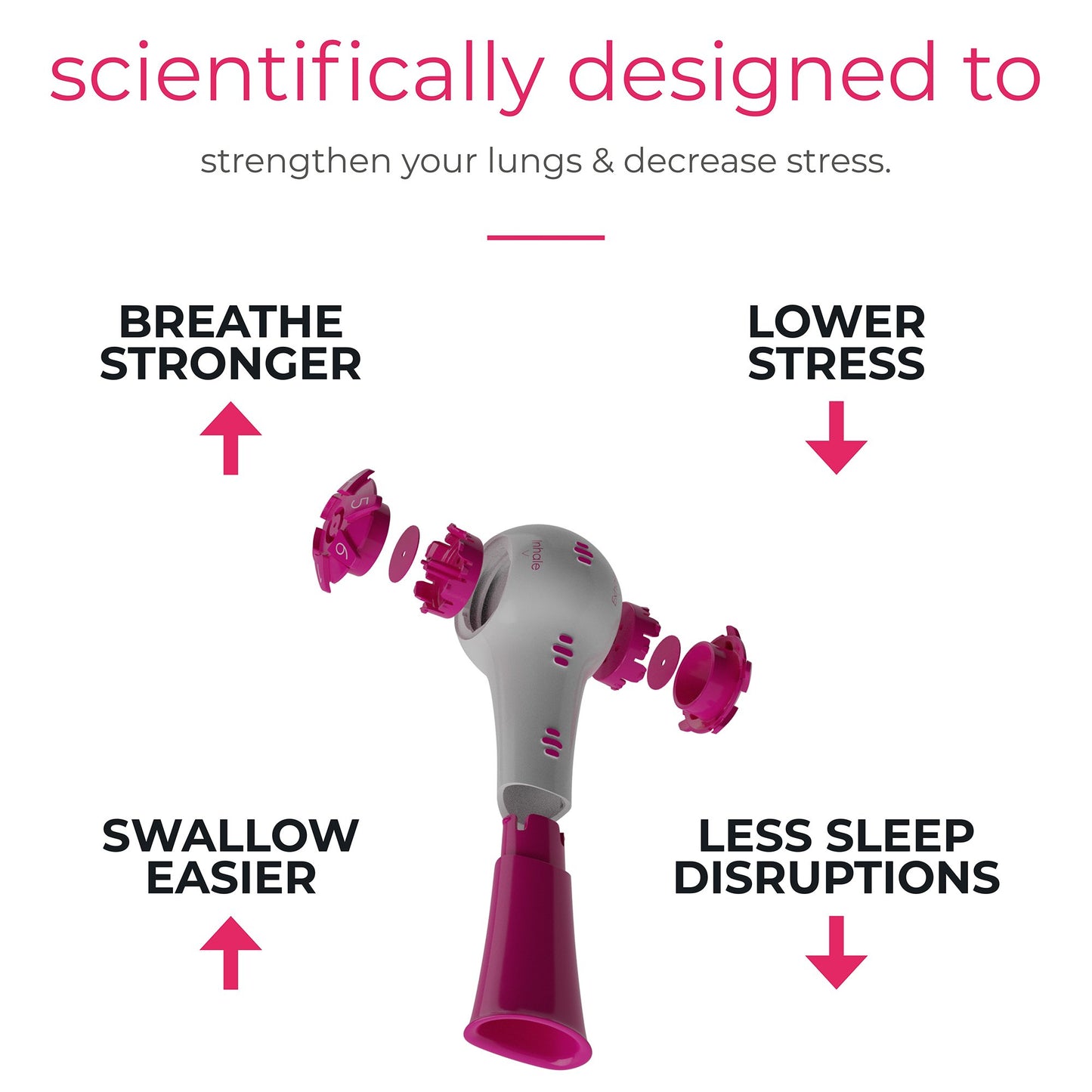 The Breather™ Respiratory Therapy System Adult (1228424_EA)