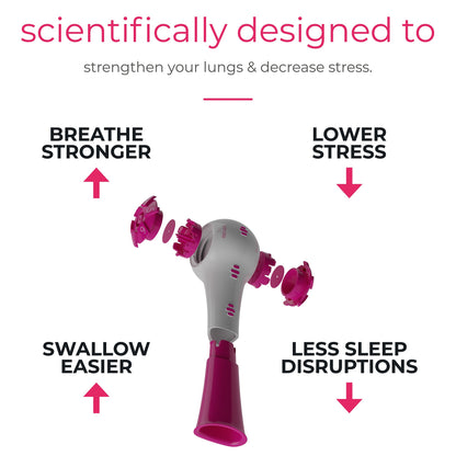 The Breather™ Respiratory Therapy System Adult (1228424_EA)