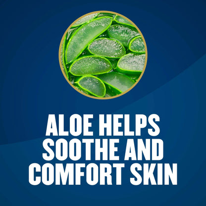 Gold Bond® Friction Defense Hand and Body Moisturizer 1.75 oz. Stick Unscented Solid (1230695_EA)