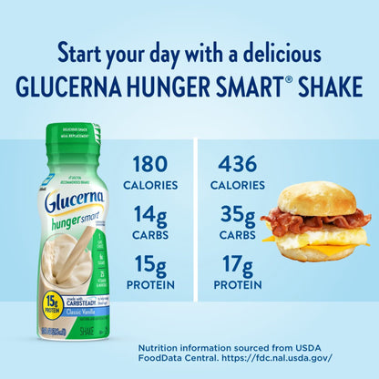 Glucerna® Hunger Smart Shake Oral Supplement Homemade Vanilla Flavor Liquid 10 oz. Bottle (1207547_EA)