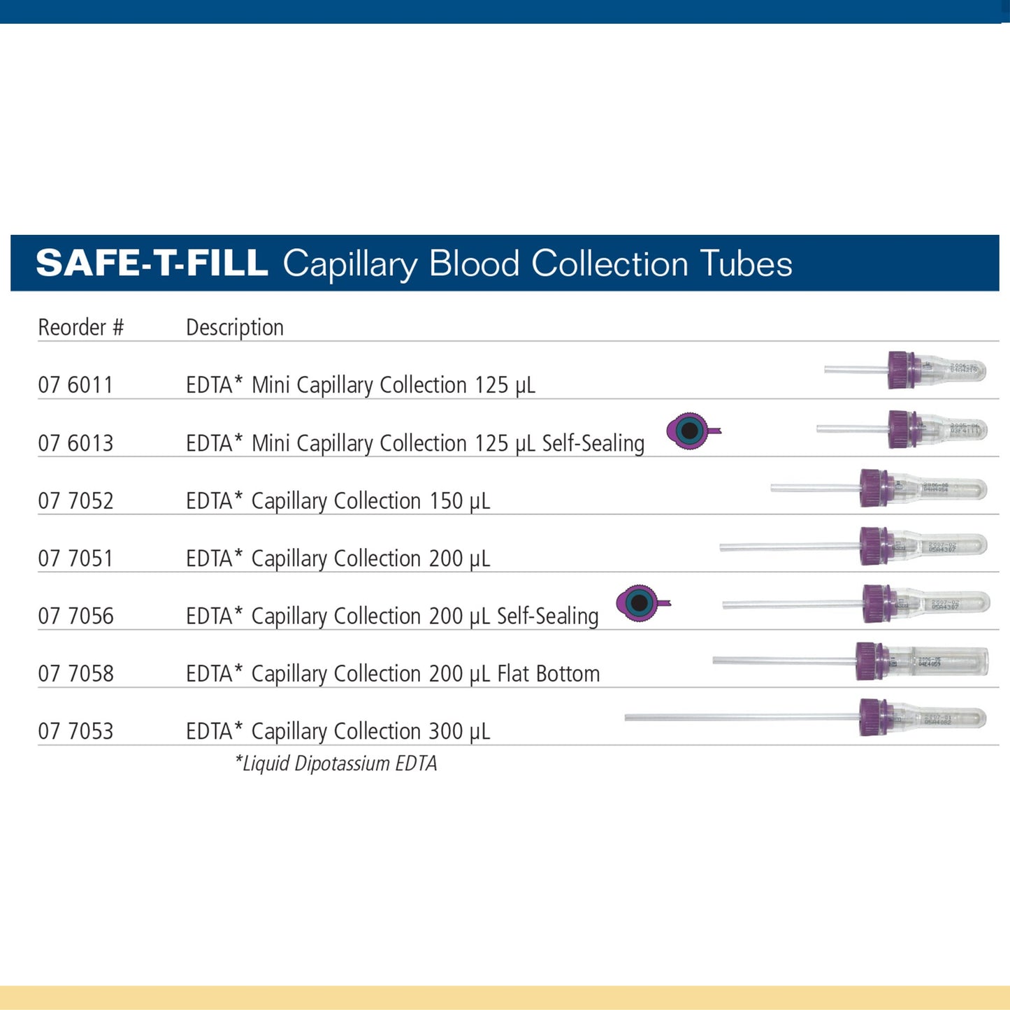 Safe-T-Fill® Capillary Blood Collection Tube K2 EDTA Additive 125 µL Pierceable Attached Cap Plastic Tube (333707_EA)
