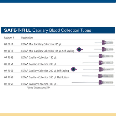Safe-T-Fill® Capillary Blood Collection Tube K2 EDTA Additive 125 µL Pierceable Attached Cap Plastic Tube (333707_EA)