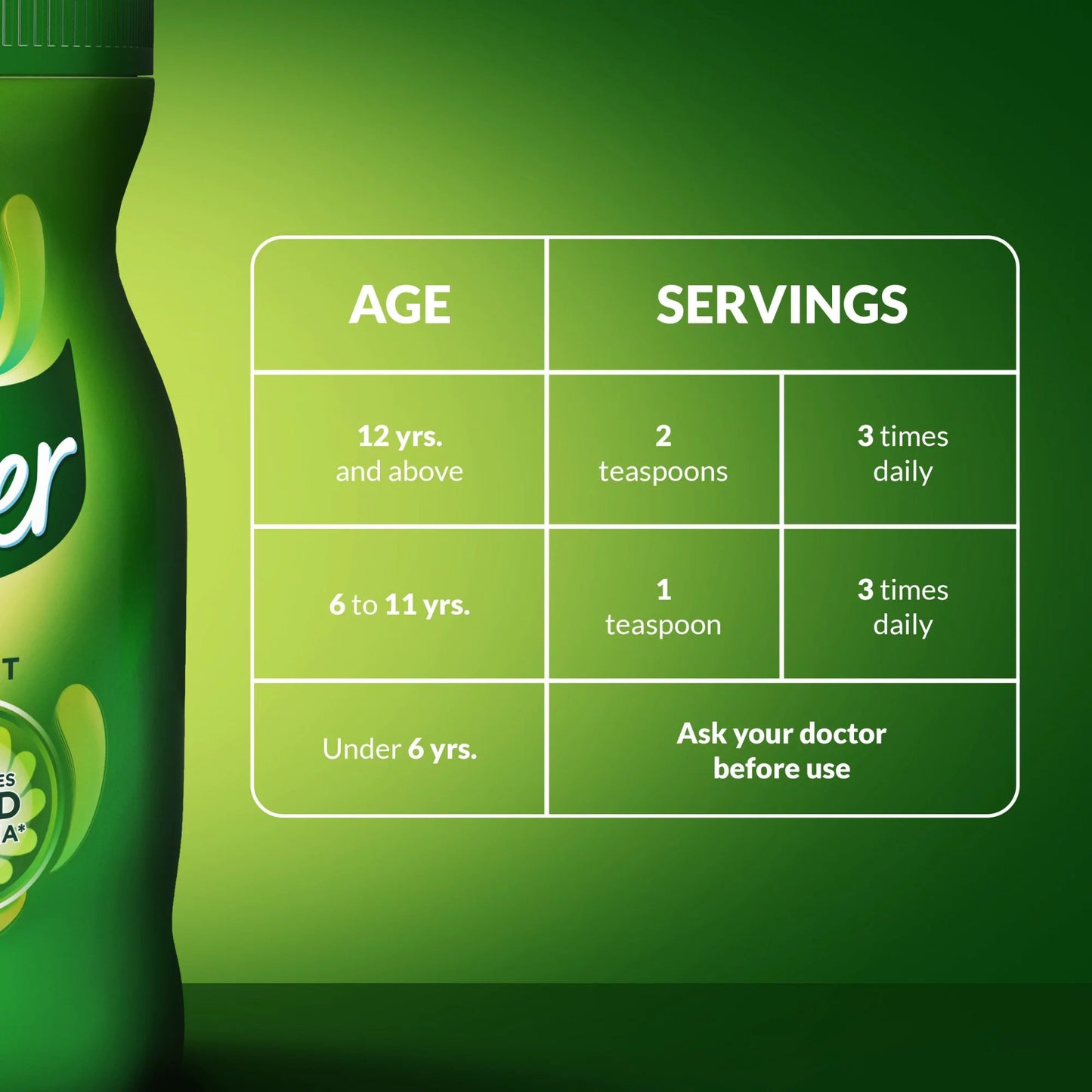 Benefiber® Oral Supplement Unflavored Powder 8.7 oz. Bottle (1020099_EA)