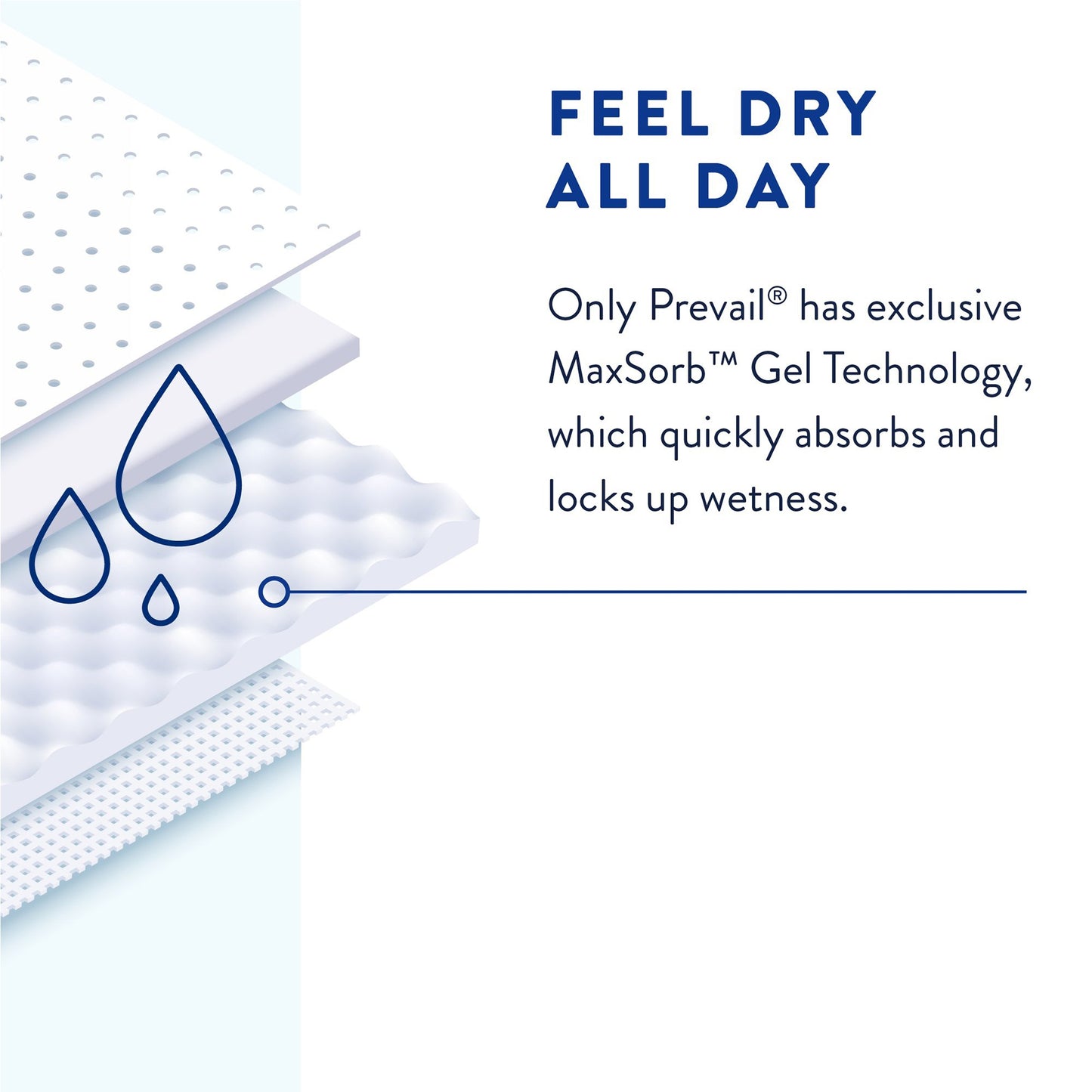 Prevail® Breezers® Unisex Adult Incontinence Brief Medium Disposable Heavy Absorbency (1234416_CS)