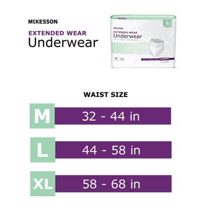 McKesson Unisex Adult Absorbent Underwear Pull On with Tear Away Seams X-Large Disposable Heavy Absorbency (1123840_BG)