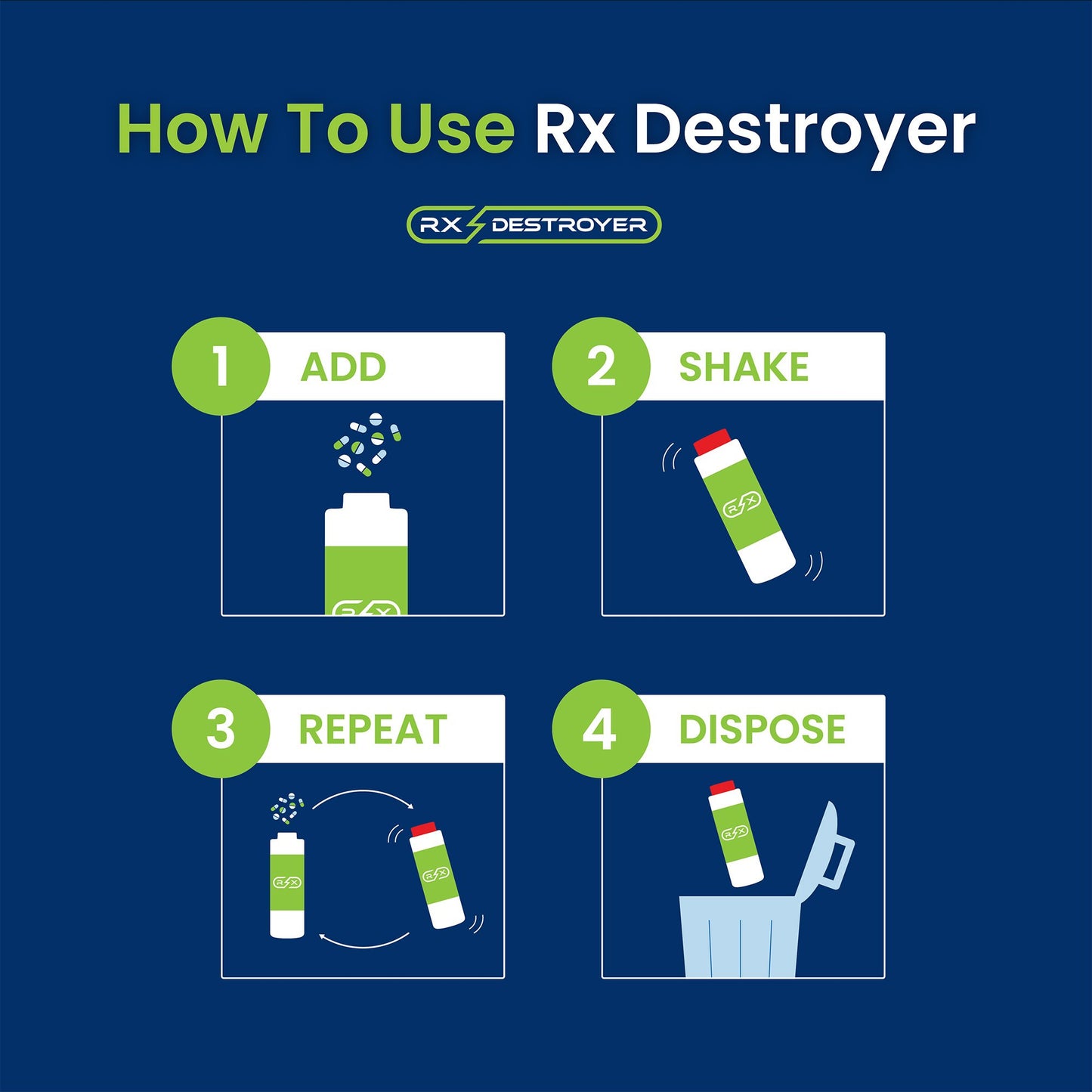 Rx Destroyer™ All-Purpose Drug Disposal System 9 lbs. Carton Weight (883253_CS)