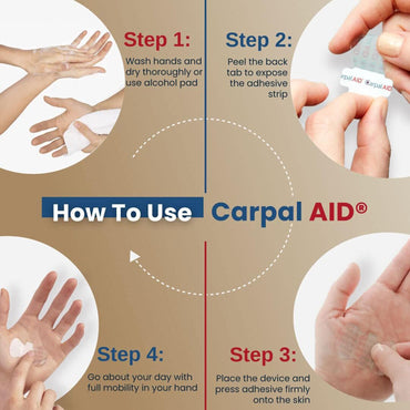 Carpal AID® Patch Pregnancy Hand-Based Carpal Tunnel Support Plastic Left or Right Hand Clear Large (1233609_PK)