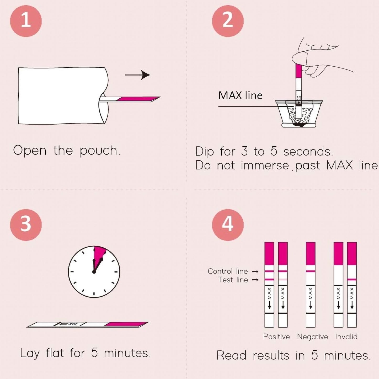 Preview® Reproductive Health Test Kit hCG Pregnancy Test 25 Tests CLIA Waived (1166046_EA)