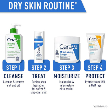 CeraVe® Hydrating Facial Cleanser Lotion 16 oz. Pump Bottle Unscented (1253460_EA)