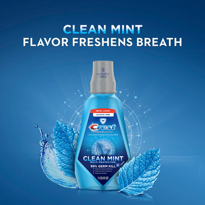Crest® PRO-HEALTH® Mouthwash 36 mL Clean Mint Flavor (824214_EA)