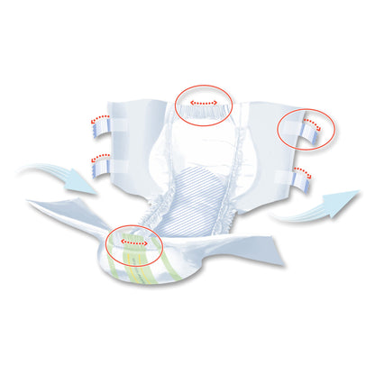 Seni® Super Quatro Unisex Adult Incontinence Brief Small Disposable Heavy Absorbency (1163838_PK)