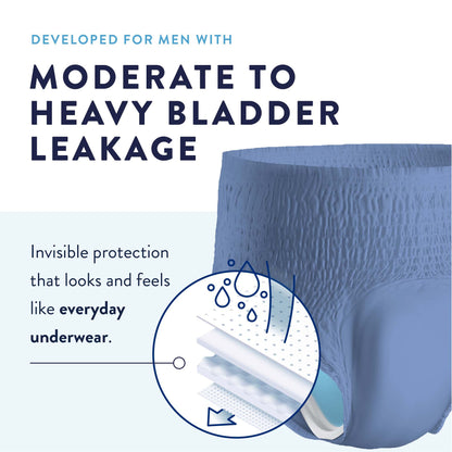 Prevail® Per-Fit® Male Adult Absorbent Underwear Pull On with Tear Away Seams Medium Disposable Heavy Absorbency (881919_CS)