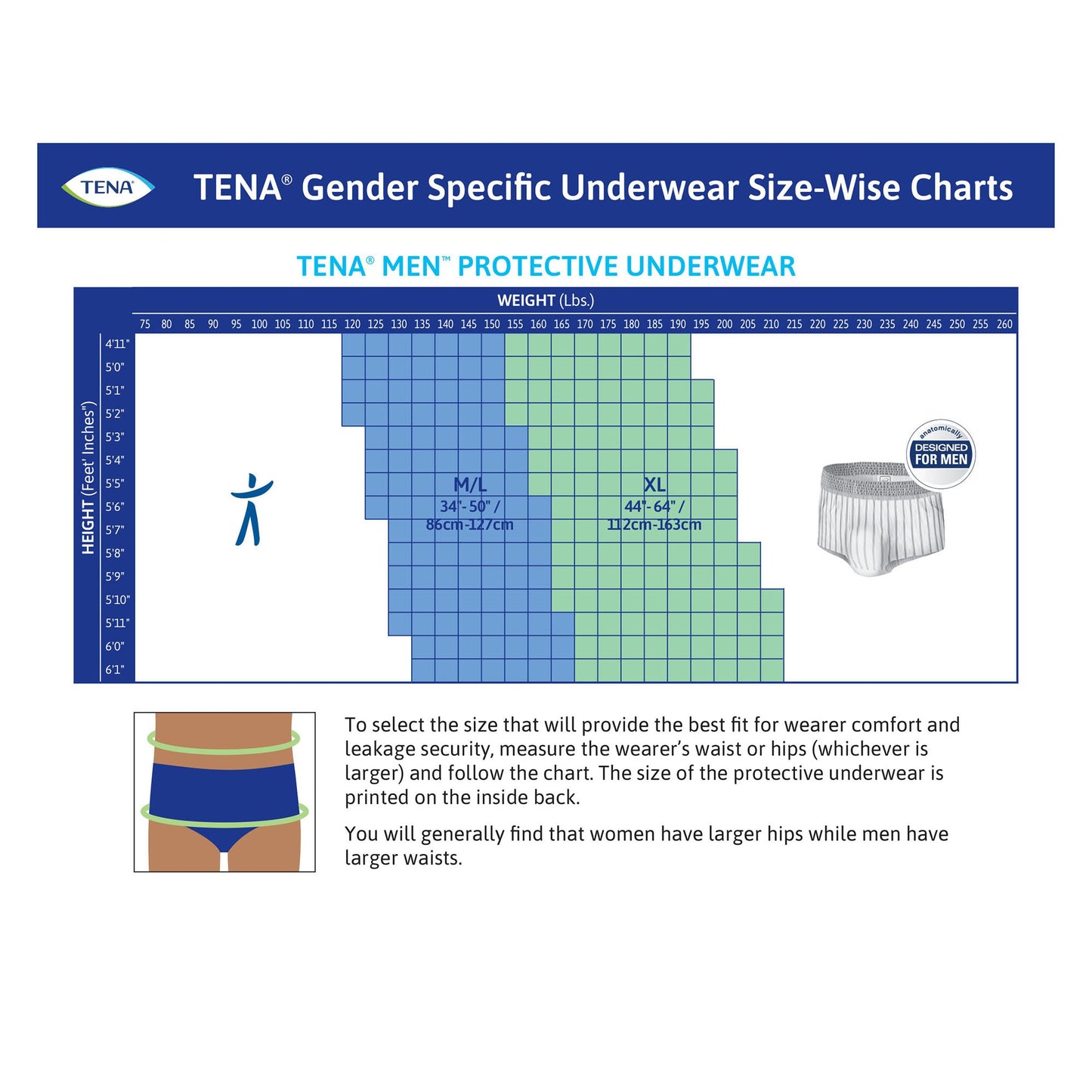 TENA® ProSkin™ Male Adult Absorbent Underwear Pull On with Tear Away Seams X-Large Disposable Moderate Absorbency (1135412_BG)