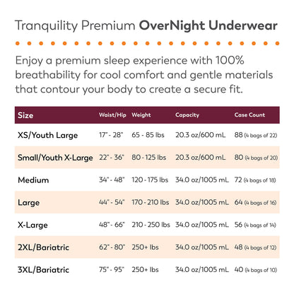 Tranquility® Premium OverNight™ Unisex Adult Absorbent Underwear Pull On with Tear Away Seams 3X-Large Disposable Heavy Absorbency (1252478_CS)