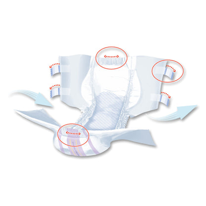 Seni® Super Quatro Unisex Adult Incontinence Brief Regular Disposable Heavy Absorbency (1163837_CS)