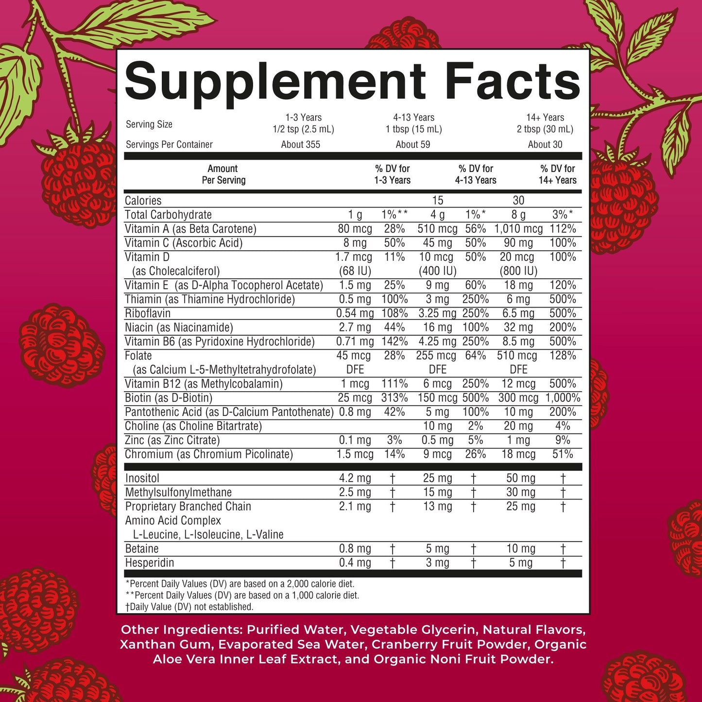 Mary Ruth's® Liquid Morning Multivitamin Dietary Supplement Vitamin A / C / D / E 80 mcg - 8 mg - 1.7 mcg - 1.5 mg Strength Liquid 30 oz. Raspberry Flavor (1271761_EA)
