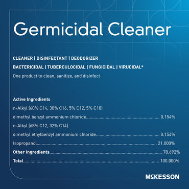 McKesson Surface Disinfectant Cleaner Alcohol Based Trigger Spray Liquid 24 oz. Bottle Alcohol Scent NonSterile (1103354_EA)