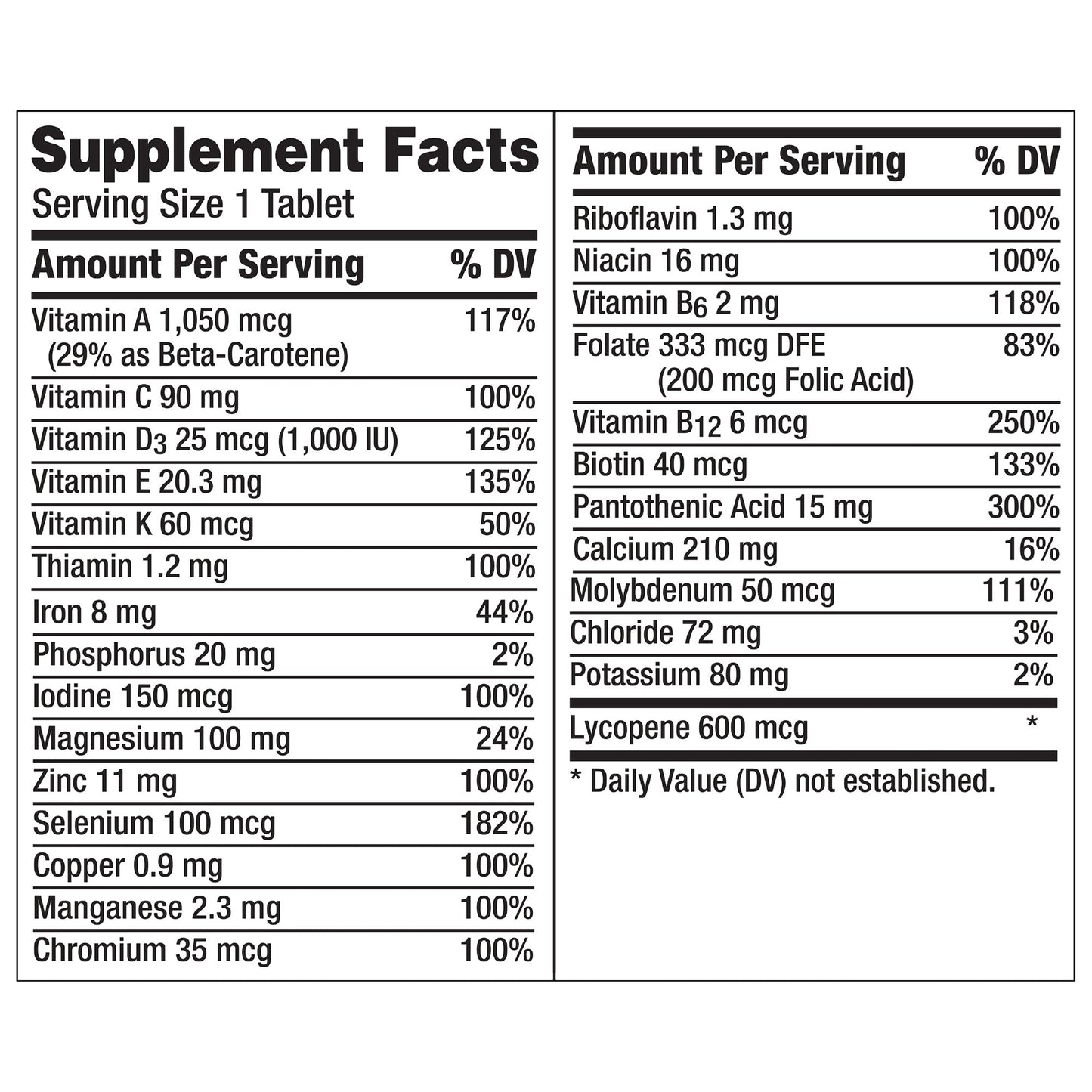 Centrum® Men Multivitamin Supplement Tablet 120 per Bottle (1230550_BT)