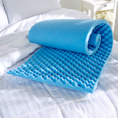 McKesson Mattress Overlay Pressure Redistribution Type 72 L X 20 W X 2 H Inch For Use with Bed Mattresses (929216_EA)