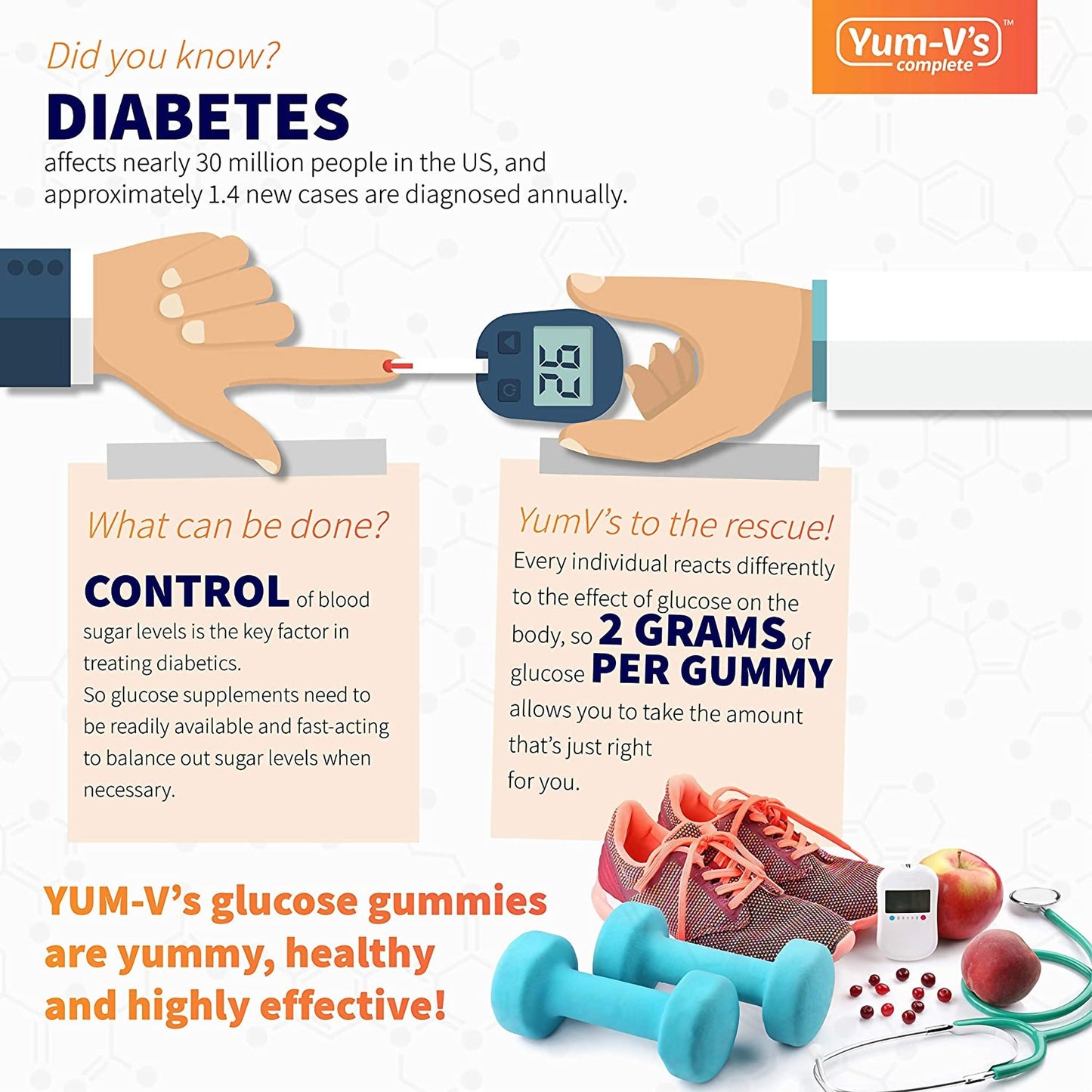 YumV's™ Glucose Supplement 60 per Bottle Gummy Assorted Flavors (1080495_BT)