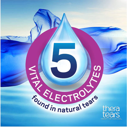 TheraTears® Eye Lubricant 1 oz. Eye Drops (830859_EA)