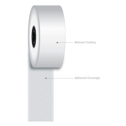 Iconex Sticky Media, 1.57" x 270 ft, White, 12 Rolls/Carton (ICX90230075)