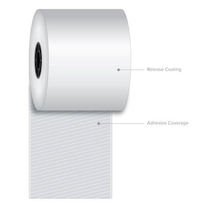 Iconex Sticky Media, 3.15" x 270 ft, White, 12 Rolls/Carton (ICX90230088)