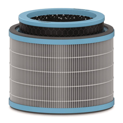 TruSens True HEPA and Allergy Replacement Filters for TruSens Medium Air Purifiers (TNSAFHZ2000AGY)